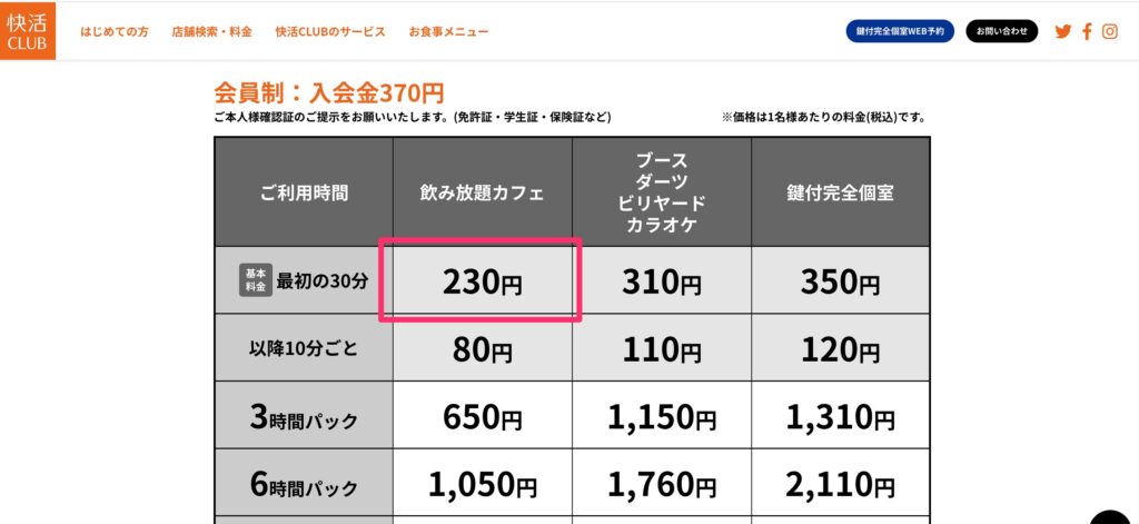 快活クラブ料金